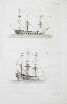 Кушелев Г.Г. Разсуждение о морских сигналах служащих к распоряжению военных флотов и ключе сокрывающем оные от сведения неприятельскаго / Сочиненная его императорскаго величества генерал-адъютантом Григорием Кушелевым в 1797 году. [В 2 ч.]. Ч. 1. [СПб.], [1797].